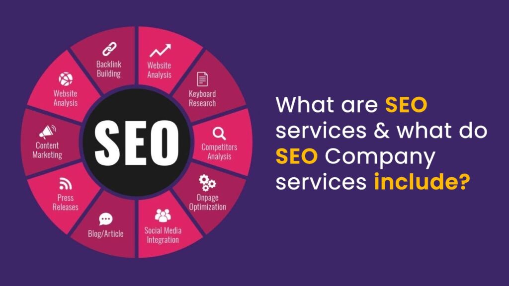 SEO Services